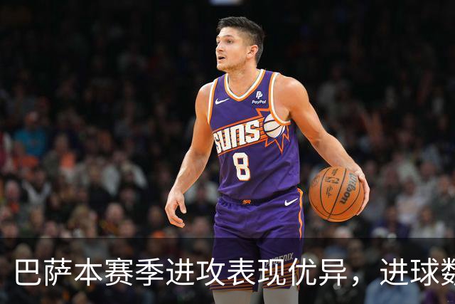 巴萨本赛季进攻表现优异，进球数领先五大联赛其他球队